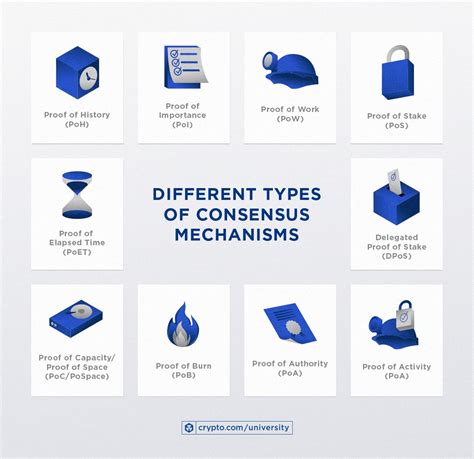 Blockchain Scalability, Staking, Systemic Risk
