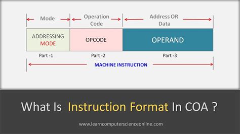 Bitcoin: How is tapscript different than P2PKH using opcodes from a developer perspective?
